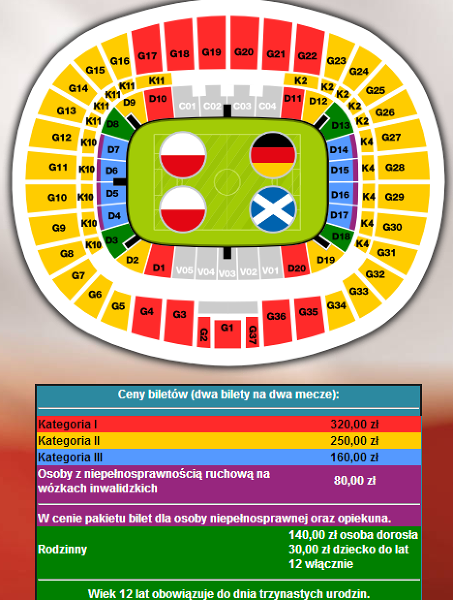Sprzedaż biletów na mecze eliminacyjne Euro 2016