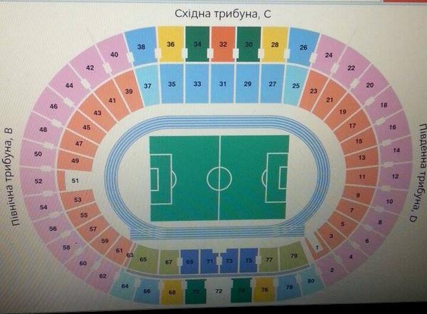 Sektory na stadionie Dynamo Kijów