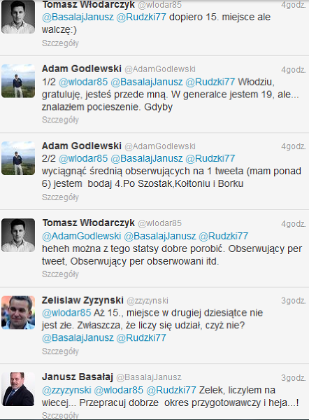 Janusz Basałaj, Tomasz Włodarczyk, Adam Godlewski, Żelisław Żyżyński na Twitterze
