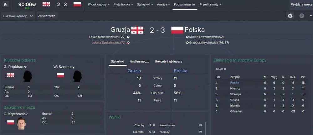 FM 2015: Gruzja - Polska