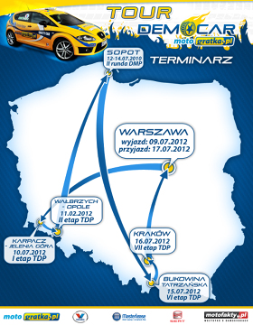 Tak wygląda trasa Tour DeMocar 2012