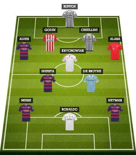 Jedenastka roku według France Football