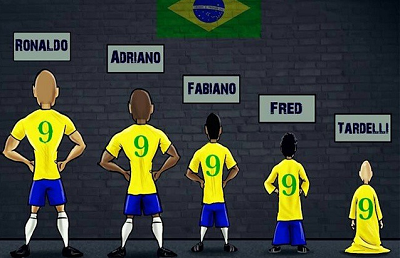 Brazylia - napastnicy 