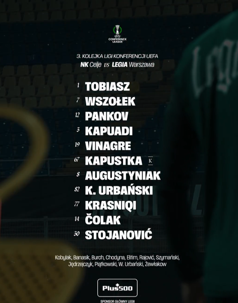 Mecz Celje - Legia: skład gości