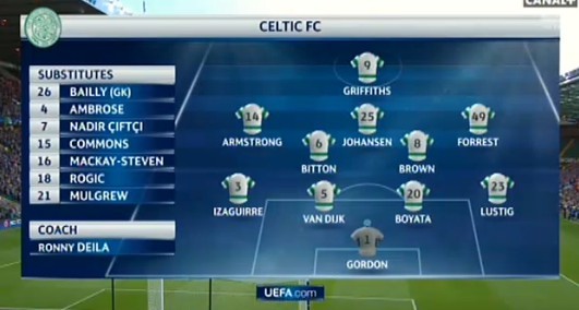 Celtic -Malmoe "11"