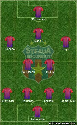 Steaua Bukareszt