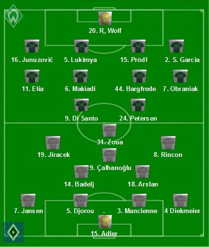 Werder Brema - HSV Hamburg. Przewidywane składy